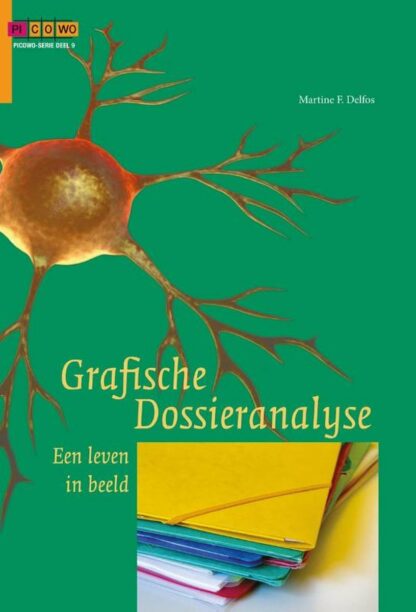 Grafische Dossieranalyse